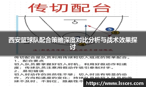 西安篮球队配合策略深度对比分析与战术效果探讨